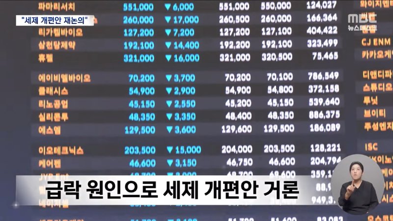 _윤석열, 속옷 입고 누워서 버텨_‥체포 무산 - [LIVE] MBC 뉴스데스크 2025년 08월 01일 1-12-34 screenshot.png