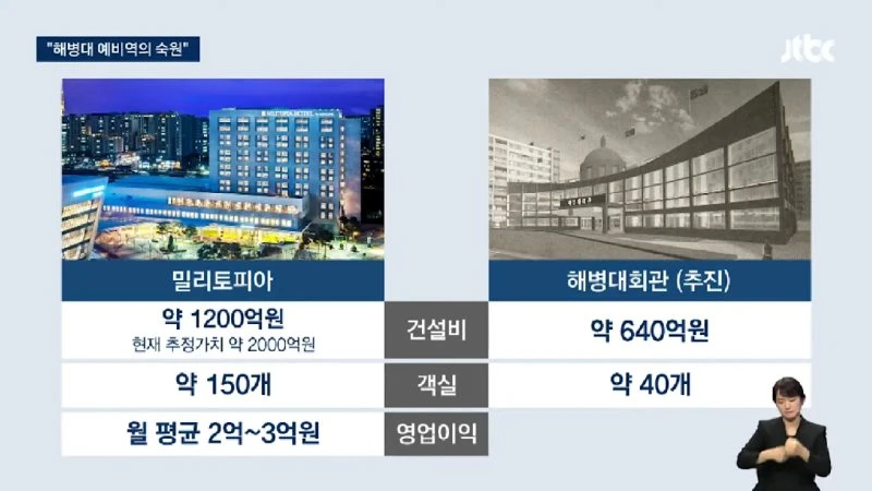 [LIVE] [단독] 해병대로 넘어간 