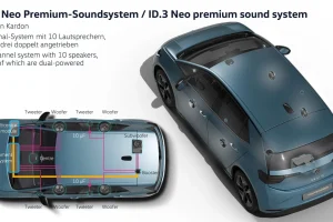 ID.3 네오, 디자인·실내 전면 수정…주행거리 630km까지 늘렸다 VW ID3 Neo Technical 5 2048x1152 1 28