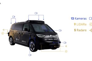 폭스바겐 ID. 버즈 로보택시, LA 도로 주행 돌입…우버 앱 탑승 서비스는 2026년 말 volkswagen id. buzz ad autonomous vehicle 1 20